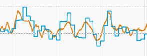 homepage box inflation series (1)